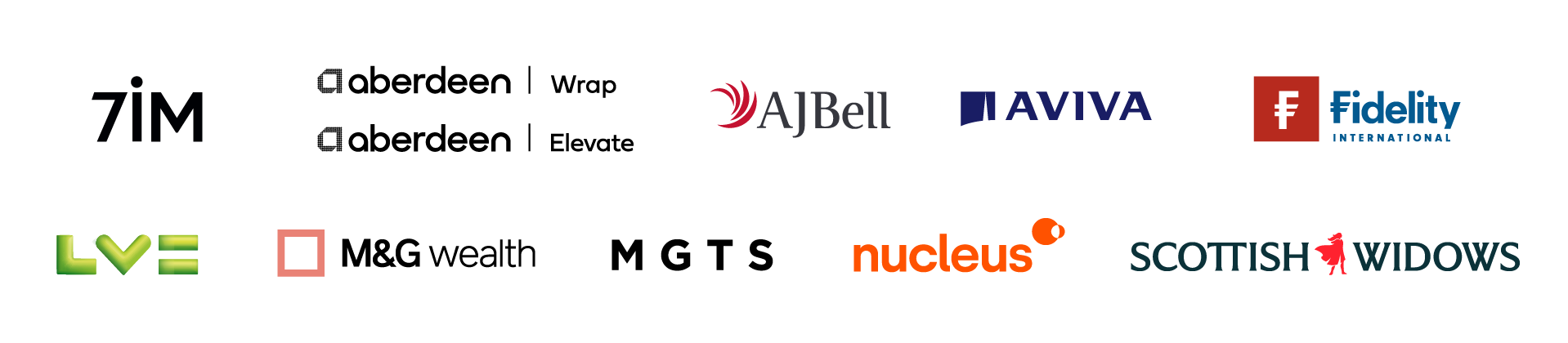 Logos for platforms; 7IM, Aberdeen Wrap, Aberdeen Elevate, AJ Bell, Aviva, Fidelity Investments, LVE, M&G Wealth, MGTS, Nucleus, Scottish Widows