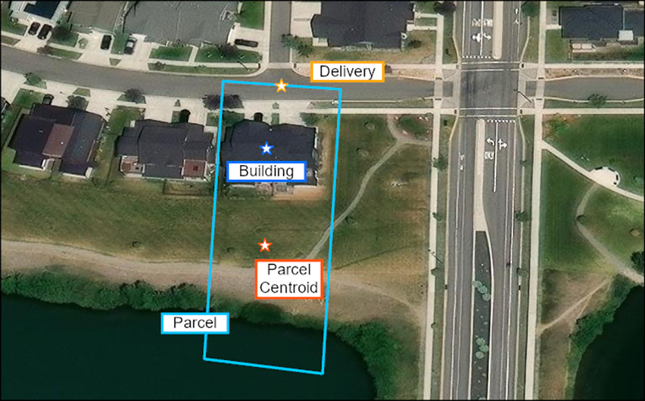FIGURE 1: SCHEMATIC SHOWING SEVERAL POSSIBLE LEVELS OF SPATIAL RESOLUTION AND CORRESPONDING GEOGRAPHIC REPRESENTATION WHEN CONSIDERING A SINGLE PARCEL
