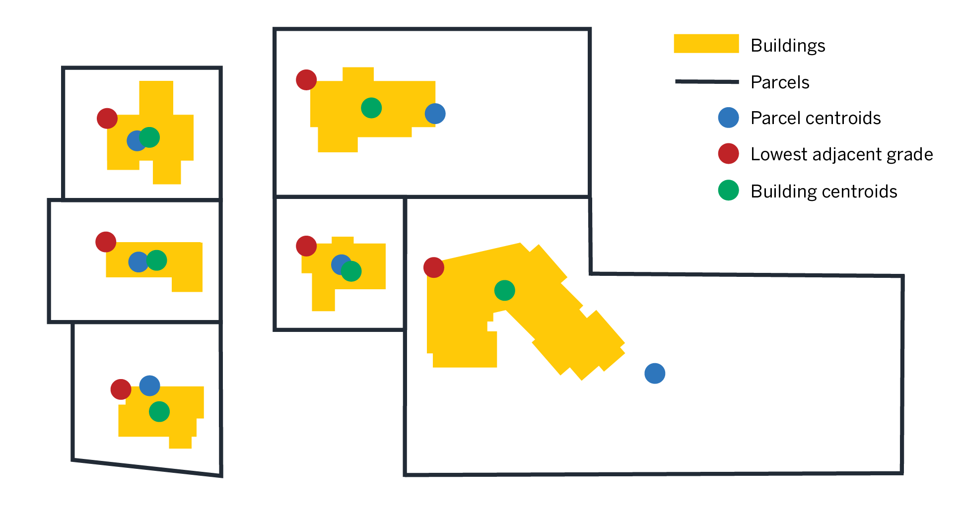 SCHEMATIC SHOWING HOW BUILDING FOOTPRINTS CAN PROVIDE A MORE ACCURATE ANALYSIS OF RISK BY DEFINING THE EXTENT OF AN INSURED STRUCTURE