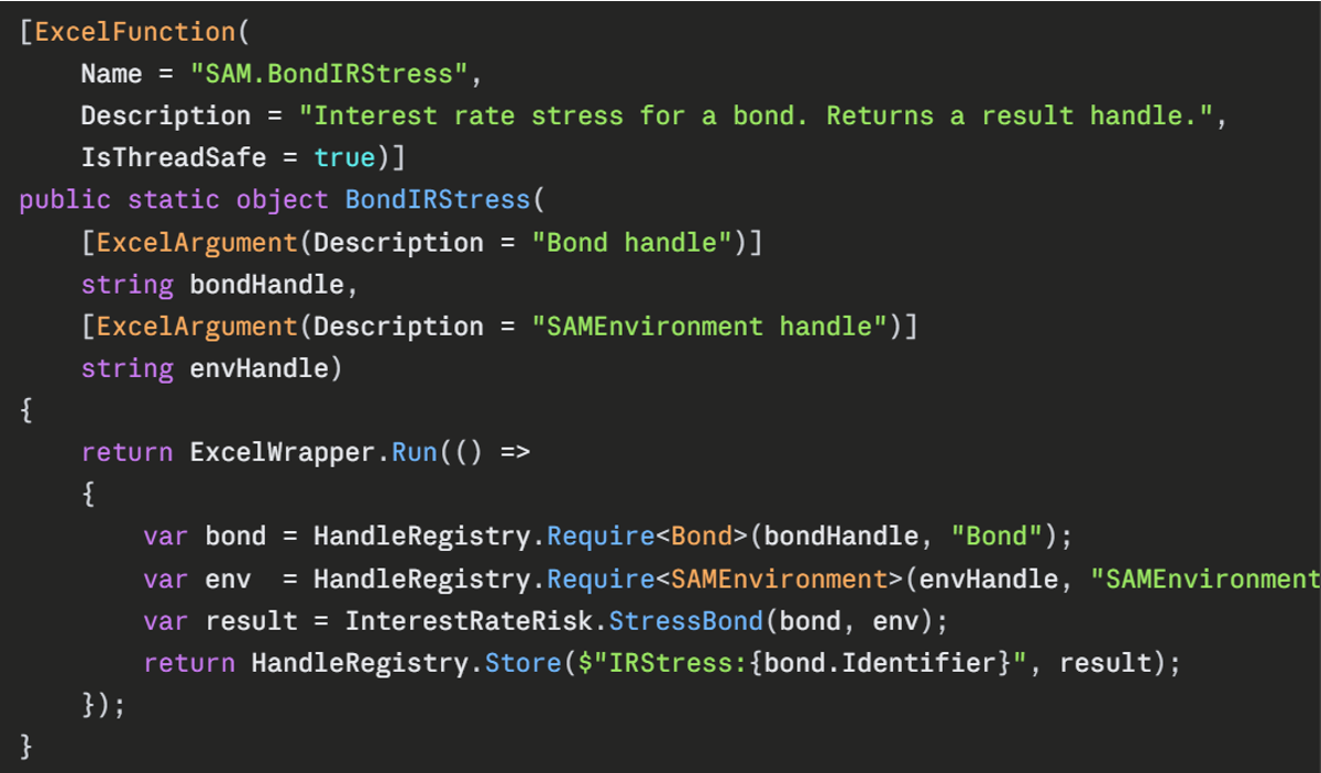 Figure 1: C# code shows what the implementation of SAM.BondIRStress looks like