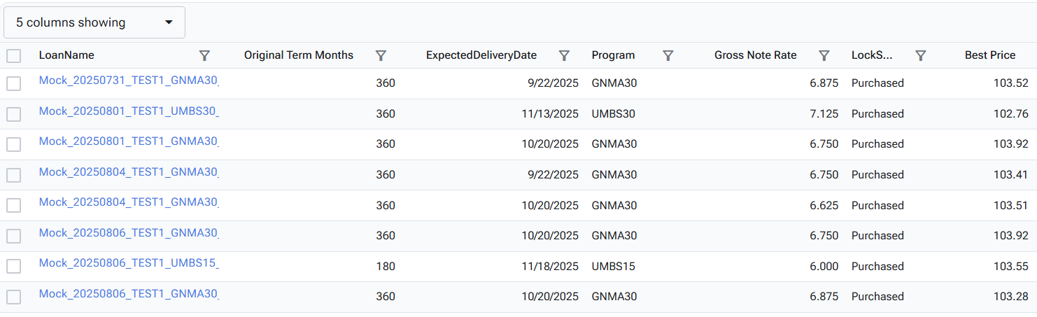Dynamic Reporting screen view
